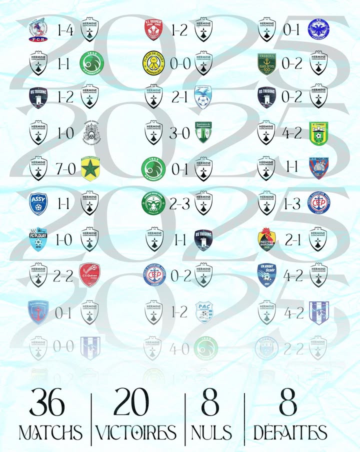 𝐁𝐢𝐥𝐚𝐧 𝟐𝟎𝟐𝟓 En image voici une partie du mur 1 1292092556295226 - Accueil 𝐁𝐢𝐥𝐚𝐧 𝟐𝟎𝟐𝟓 En image voici une partie du mur 1 1292092556295226 - Accueil